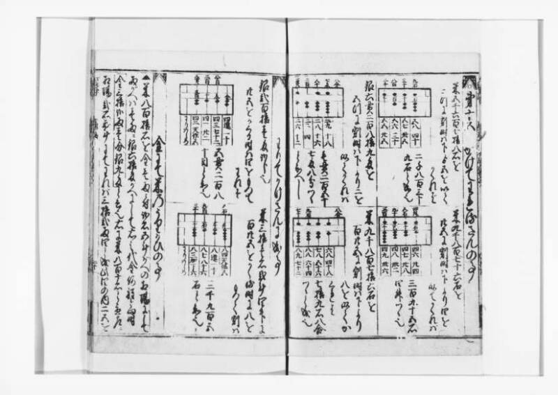 廣益(改筭)塵劫記大成 宝永六 狩7-31253-1 - ページ 23