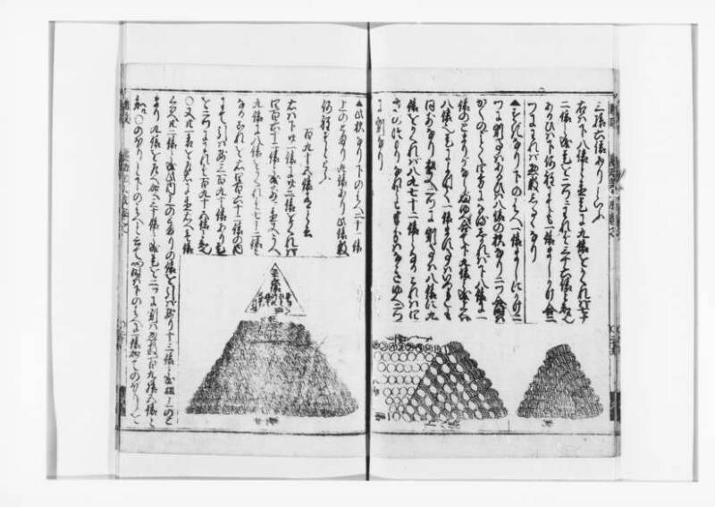 廣益(改筭)塵劫記大成 宝永六 狩7-31253-1 - ページ 28