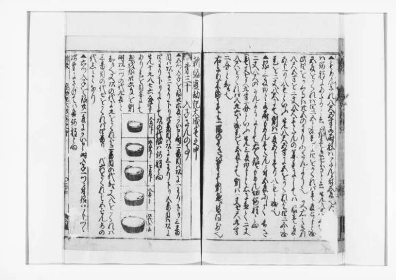 廣益(改筭)塵劫記大成 宝永六 狩7-31253-1 - ページ 38