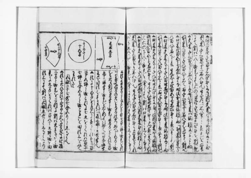 廣益(改筭)塵劫記大成 宝永六 狩7-31253-1 - ページ 44