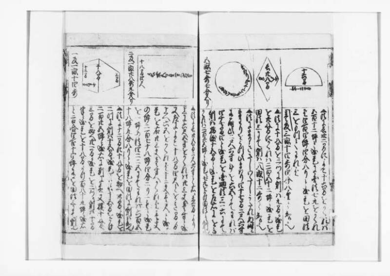 廣益(改筭)塵劫記大成 宝永六 狩7-31253-1 - ページ 48