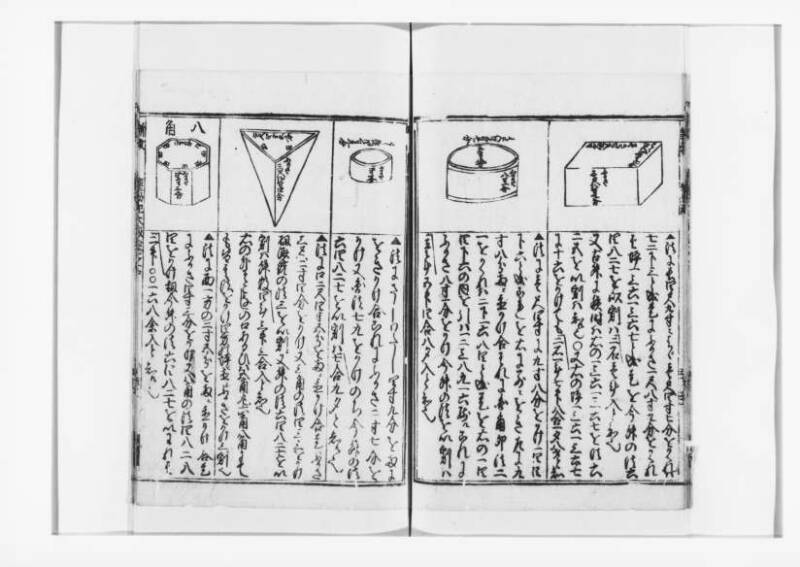 廣益(改筭)塵劫記大成 宝永六 狩7-31253-1 - ページ 53