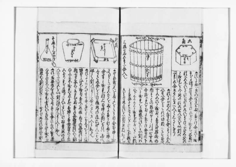 廣益(改筭)塵劫記大成 宝永六 狩7-31253-1 - ページ 54