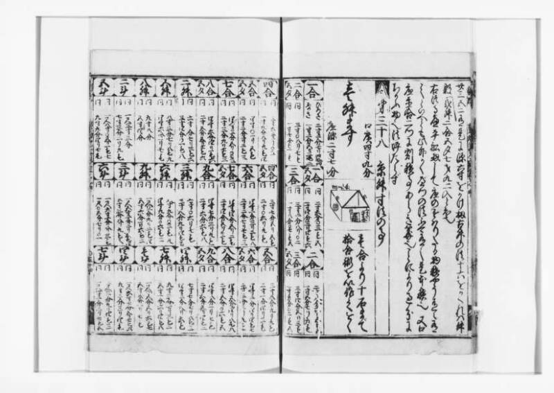 廣益(改筭)塵劫記大成 宝永六 狩7-31253-1 - ページ 56