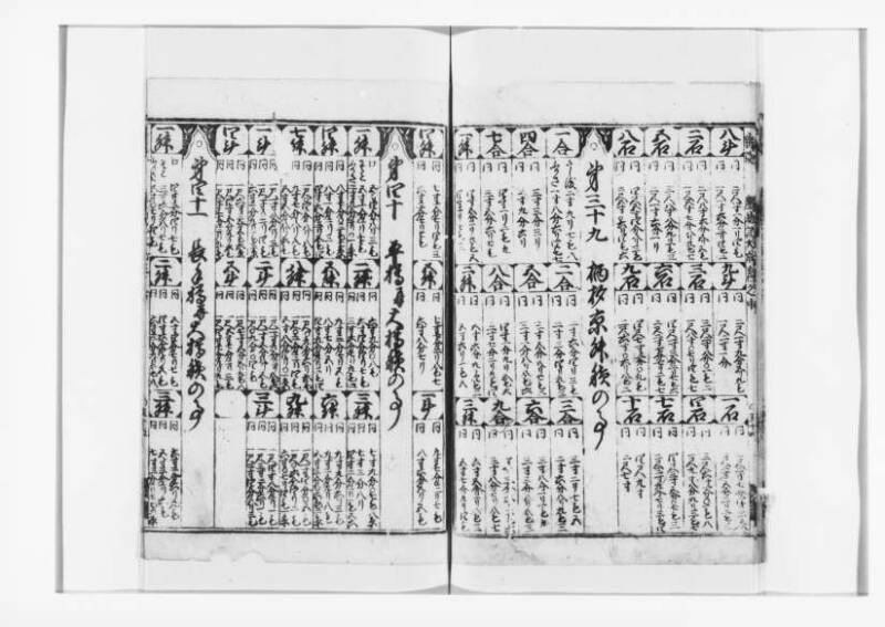 廣益(改筭)塵劫記大成 宝永六 狩7-31253-1 - ページ 57