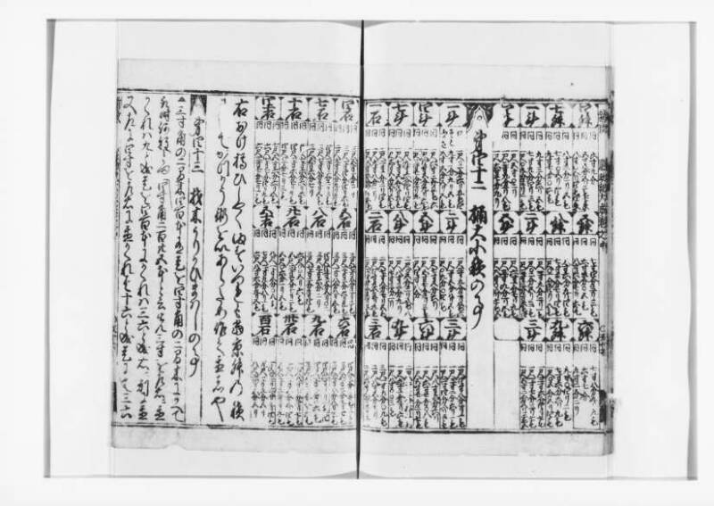 廣益(改筭)塵劫記大成 宝永六 狩7-31253-1 - ページ 58
