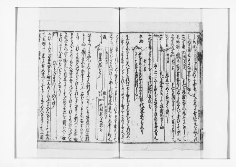 廣益(改筭)塵劫記大成 宝永六 狩7-31253-1 - ページ 60