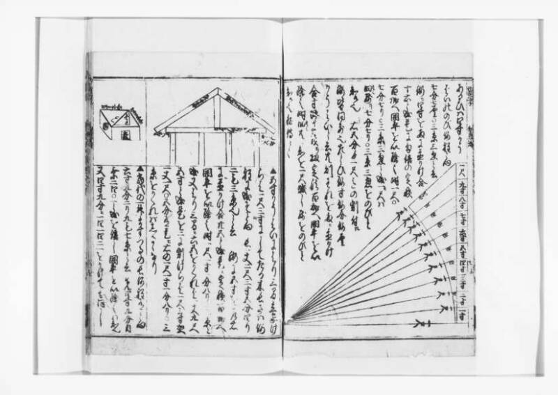 廣益(改筭)塵劫記大成 宝永六 狩7-31253-1 - ページ 65