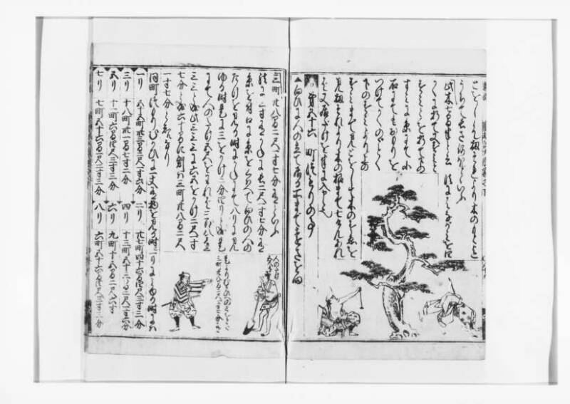 廣益(改筭)塵劫記大成 宝永六 狩7-31253-1 - ページ 79