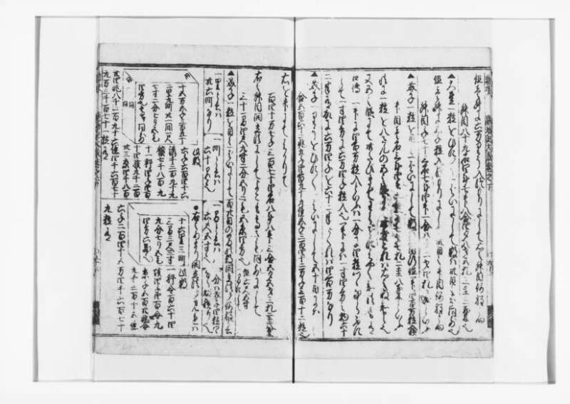 廣益(改筭)塵劫記大成 宝永六 狩7-31253-1 - ページ 82