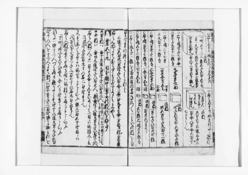廣益(改筭)塵劫記大成 宝永六 狩7-31253-1 - ページ 83