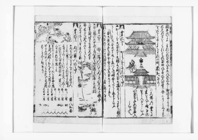 廣益(改筭)塵劫記大成 宝永六 狩7-31253-1 - ページ 84