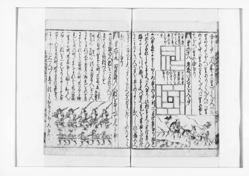 廣益(改筭)塵劫記大成 宝永六 狩7-31253-1 - ページ 87