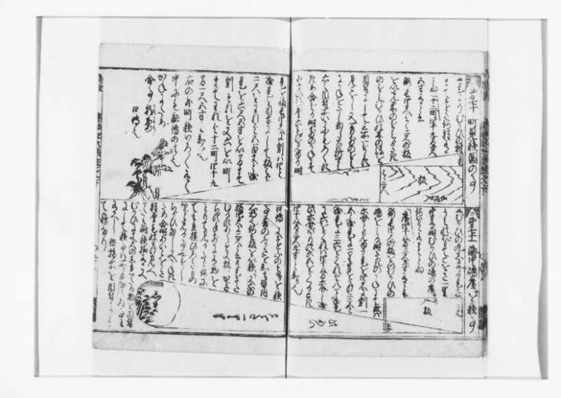 廣益(改筭)塵劫記大成 宝永六 狩7-31253-1 - ページ 88