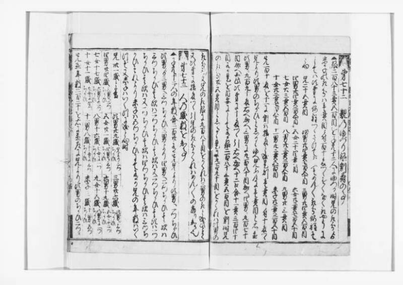 廣益(改筭)塵劫記大成 宝永六 狩7-31253-1 - ページ 89