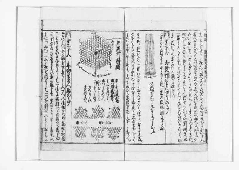 廣益(改筭)塵劫記大成 宝永六 狩7-31253-1 - ページ 90