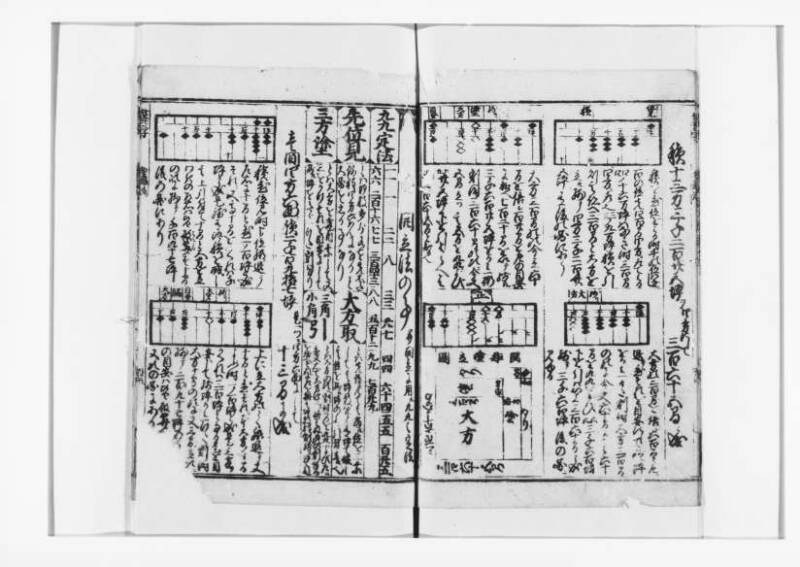 廣益(改筭)塵劫記大成 宝永六 狩7-31253-1 - ページ 94