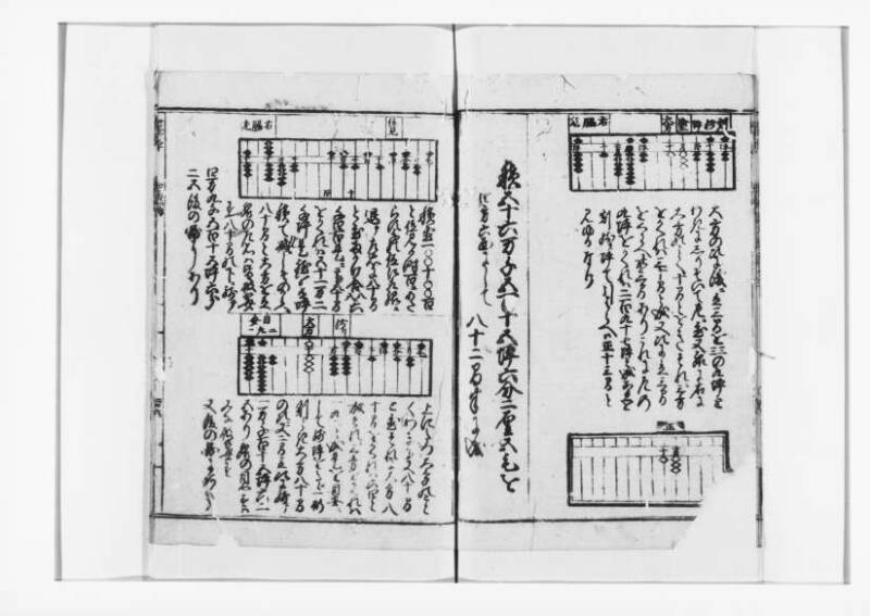 廣益(改筭)塵劫記大成 宝永六 狩7-31253-1 - ページ 95
