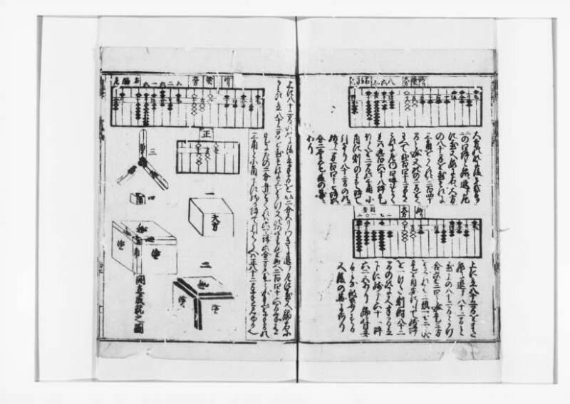 廣益(改筭)塵劫記大成 宝永六 狩7-31253-1 - ページ 96