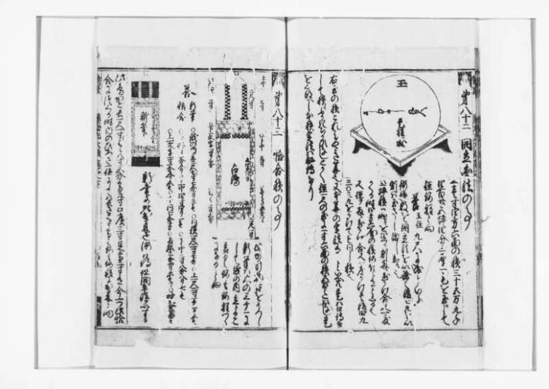 廣益(改筭)塵劫記大成 宝永六 狩7-31253-1 - ページ 98