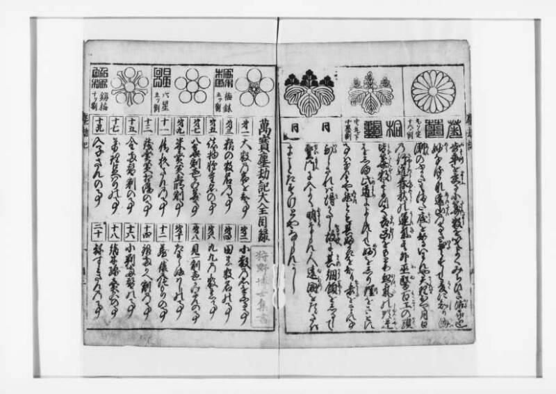 萬寳塵劫記大全 元文三 狩7-31282-1 - ページ 4