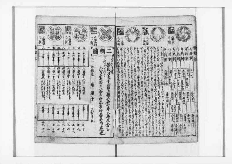 萬寳塵劫記大全 元文三 狩7-31282-1 - ページ 6