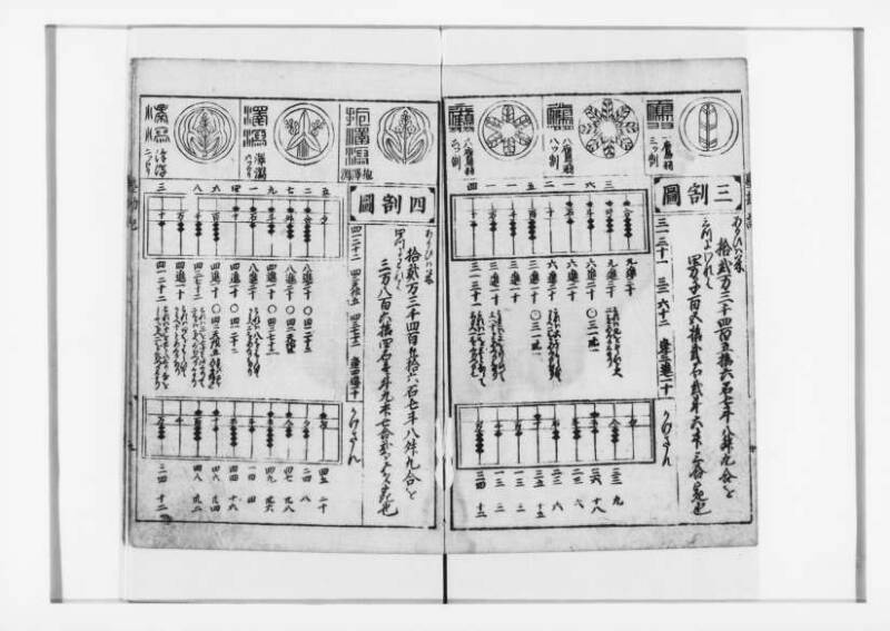 萬寳塵劫記大全 元文三 狩7-31282-1 - ページ 7