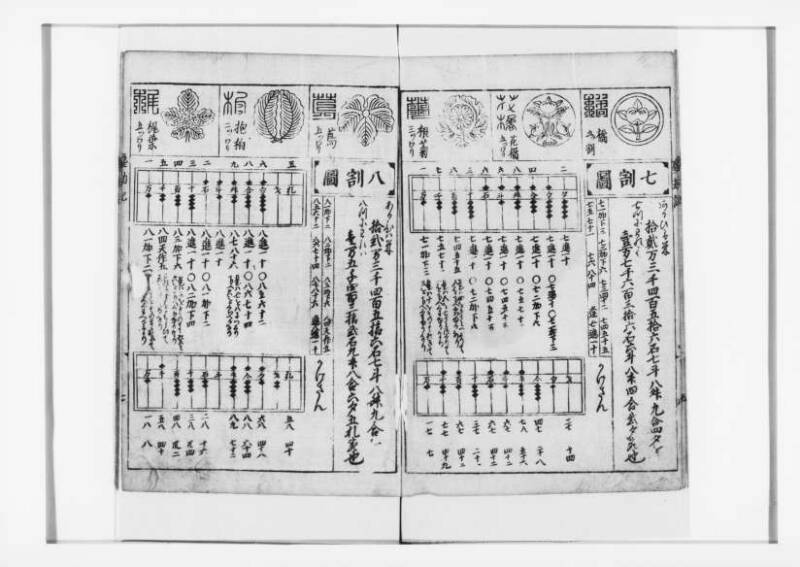 萬寳塵劫記大全 元文三 狩7-31282-1 - ページ 9