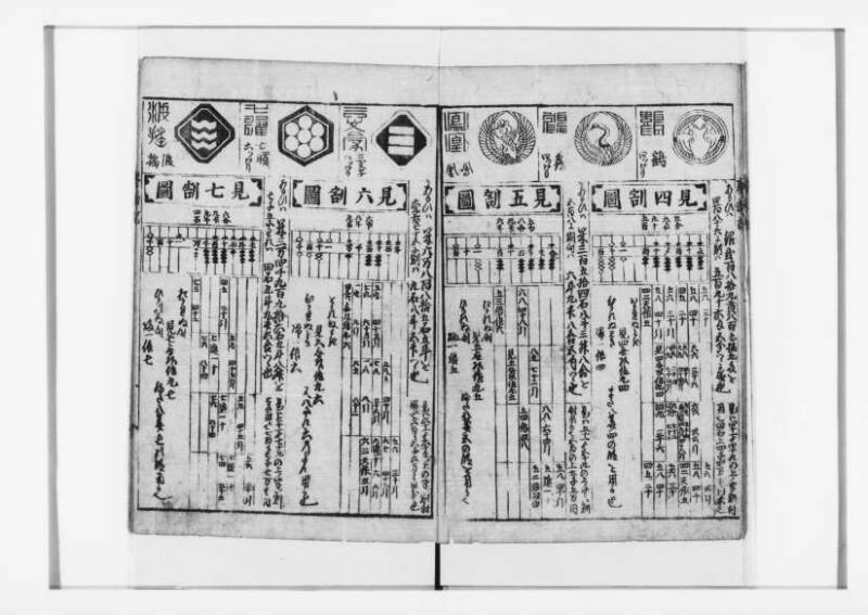 萬寳塵劫記大全 元文三 狩7-31282-1 - ページ 12