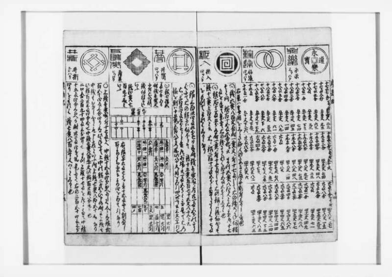 萬寳塵劫記大全 元文三 狩7-31282-1 - ページ 16