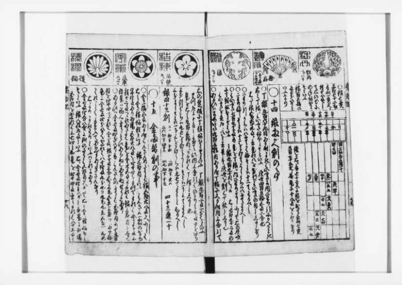 萬寳塵劫記大全 元文三 狩7-31282-1 - ページ 17