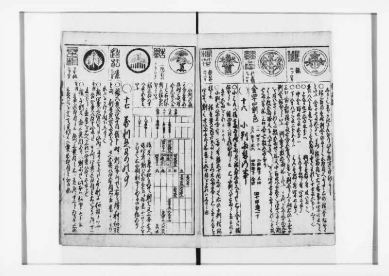 萬寳塵劫記大全 元文三 狩7-31282-1 - ページ 18