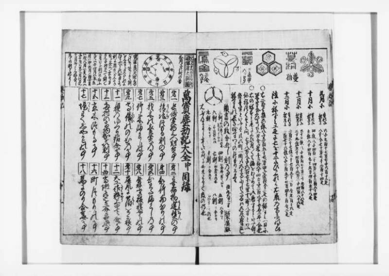 萬寳塵劫記大全 元文三 狩7-31282-1 - ページ 21