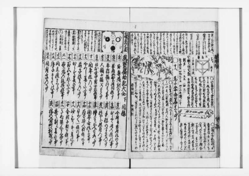 萬寳塵劫記大全 元文三 狩7-31282-1 - ページ 34