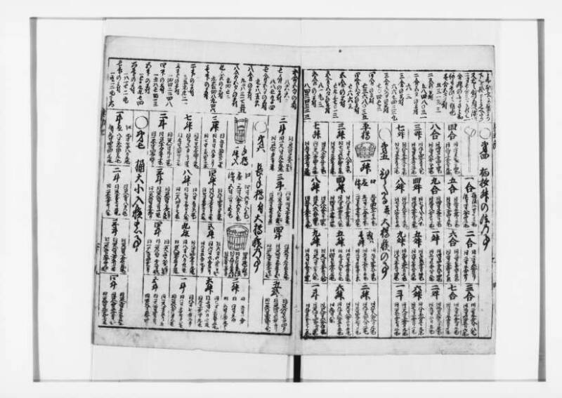 萬寳塵劫記大全 元文三 狩7-31282-1 - ページ 38