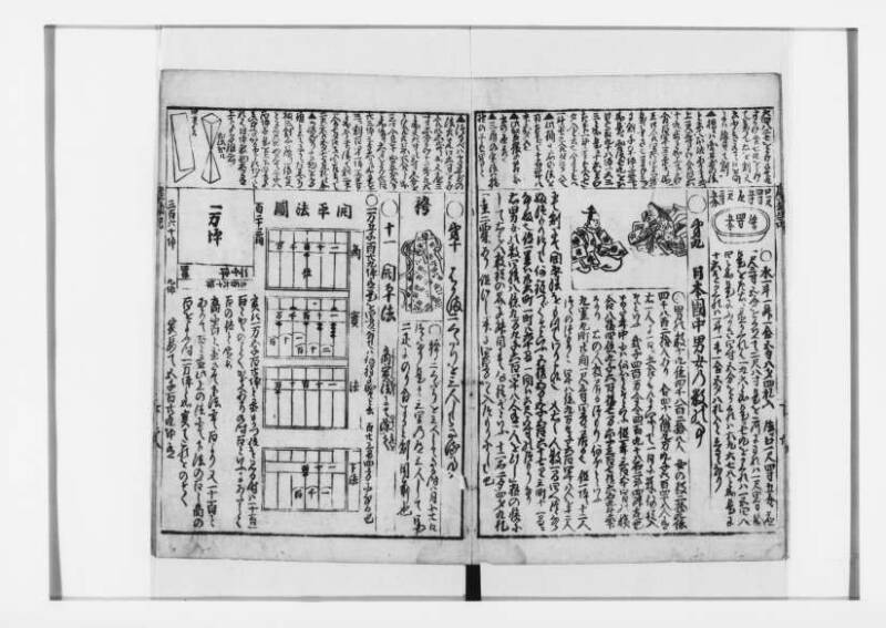 萬寳塵劫記大全 元文三 狩7-31282-1 - ページ 40