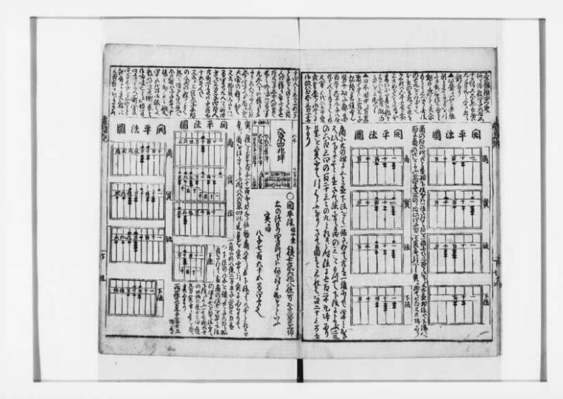 萬寳塵劫記大全 元文三 狩7-31282-1 - ページ 41