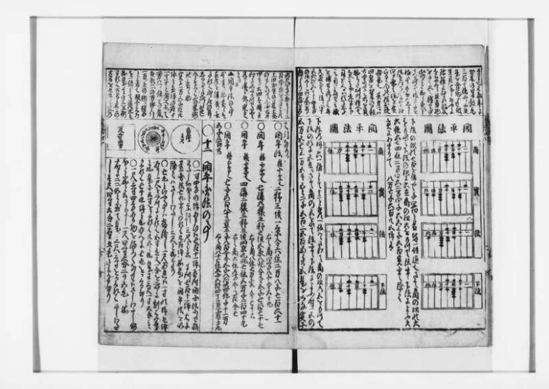 萬寳塵劫記大全 元文三 狩7-31282-1 - ページ 42