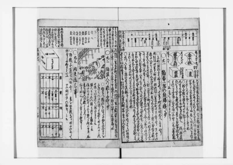 萬寳塵劫記大全 元文三 狩7-31282-1 - ページ 46