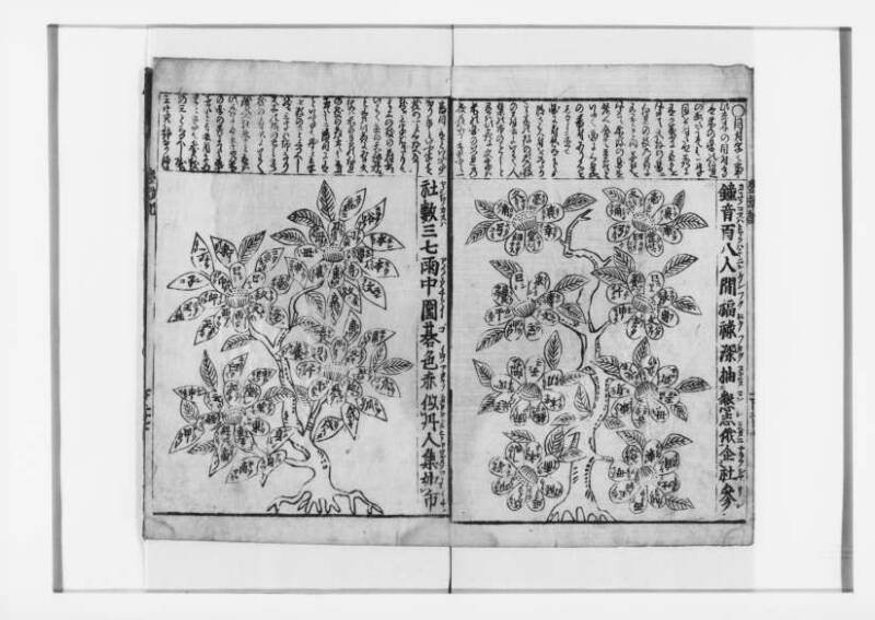 萬寳塵劫記大全 元文三 狩7-31282-1 - ページ 49