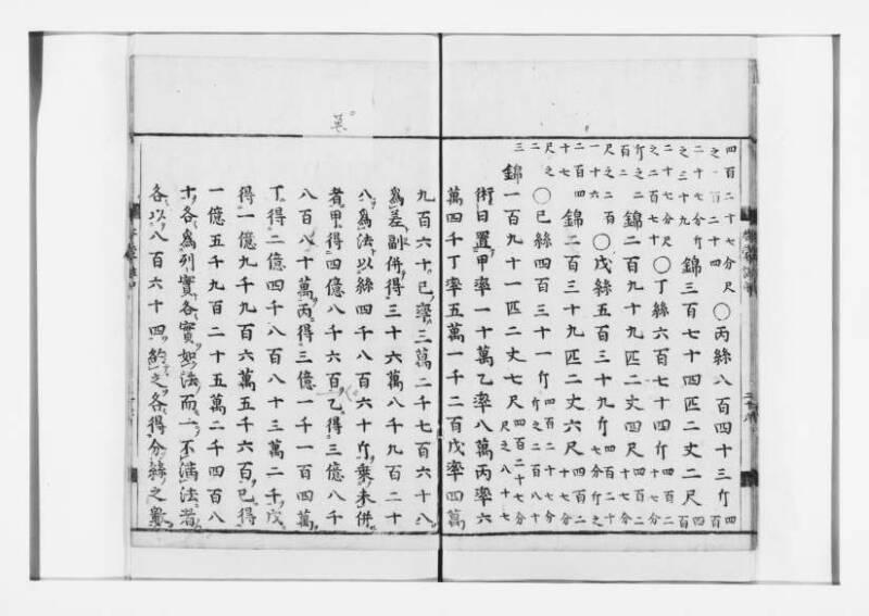 新編筭学啓蒙註解 寛文十二〈江戸〉村上平楽寺 狩7-20397-4 - ページ 65
