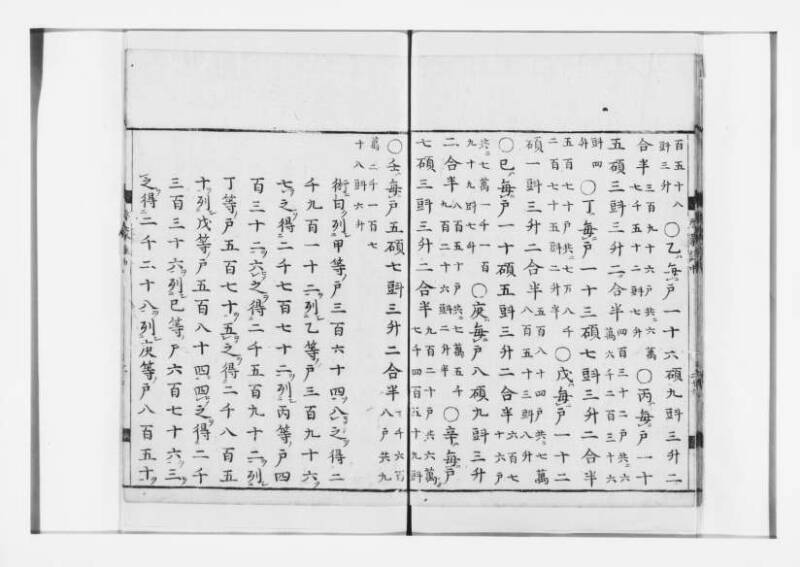 新編筭学啓蒙註解 寛文十二〈江戸〉村上平楽寺 狩7-20397-4 - ページ 68