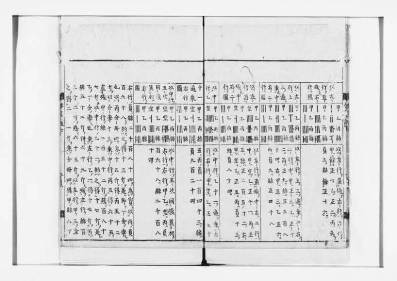 新編筭学啓蒙註解 寛文十二〈江戸〉村上平楽寺 狩7-20397-4 - ページ 122