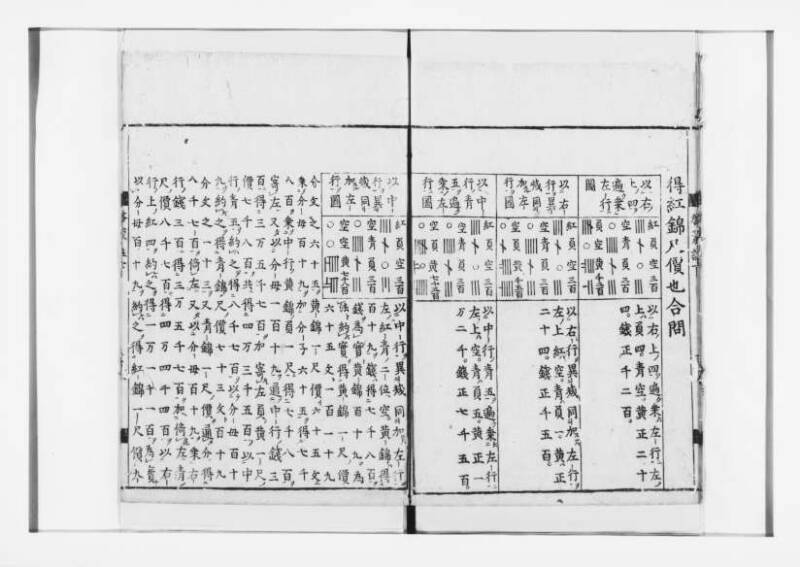 新編筭学啓蒙註解 寛文十二〈江戸〉村上平楽寺 狩7-20397-4 - ページ 124