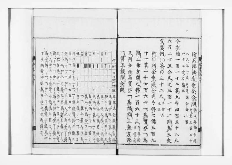 新編筭学啓蒙註解 寛文十二〈江戸〉村上平楽寺 狩7-20397-4 - ページ 137