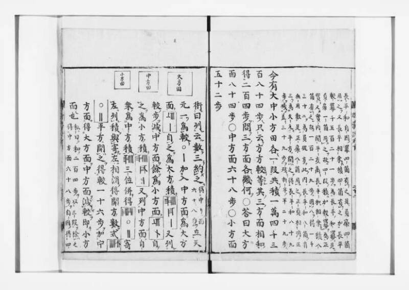 新編筭学啓蒙註解 寛文十二〈江戸〉村上平楽寺 狩7-20397-4 - ページ 155