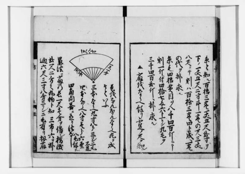 方圓祕見集 寛文七〈江戸〉板木屋甚九郎 狩7-20558-3 - ページ 7