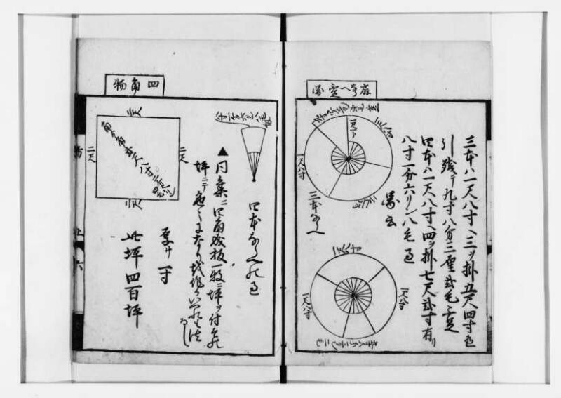 方圓祕見集 寛文七〈江戸〉板木屋甚九郎 狩7-20558-3 - ページ 8