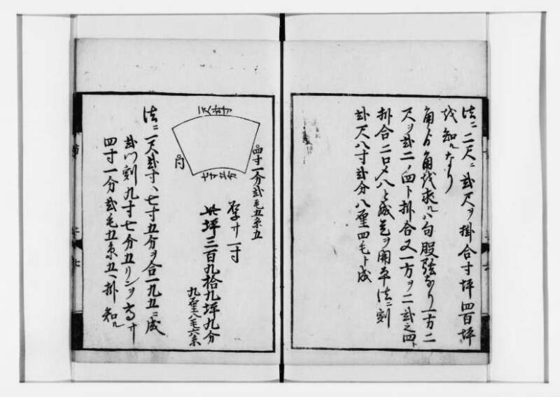 方圓祕見集 寛文七〈江戸〉板木屋甚九郎 狩7-20558-3 - ページ 9