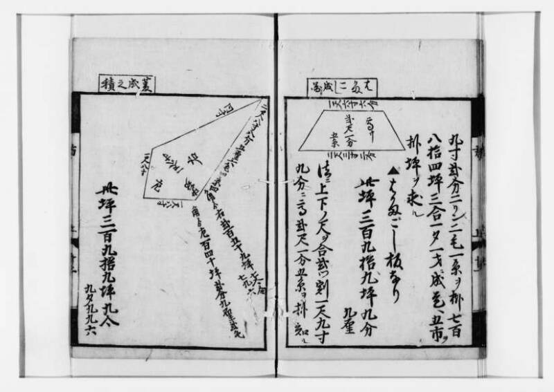 方圓祕見集 寛文七〈江戸〉板木屋甚九郎 狩7-20558-3 - ページ 14